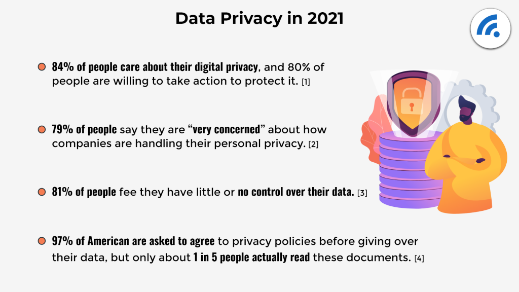 privacy in the digital age essay